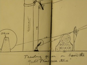 A sketch by William Speirs Bruce of the survey trawling gear on board 'Princesse Alice', 1898. Gen. 1646.39.1-2