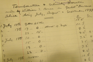 Ms notes showing temperature and salinity observations made by Bruce from 'Princesse Alice', during July, August and September 1899, and between Tromsø, northern Norway, and the west coast of Spitsbergen. Gen. 1651.101.10 