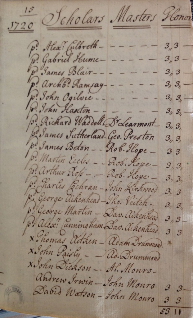 Page from 1820.  Includes the name of Martin Eccles. (Royal College of Physicians of Edinburgh. Died 1778.)
