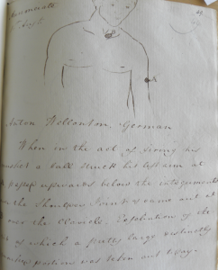 Description of the wounds suffered by Anton Wallenton