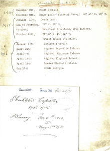 'Itinerary' of Shackleton's Expedition, in the William Speirs Bruce archive (Gen. 1647 42/7)