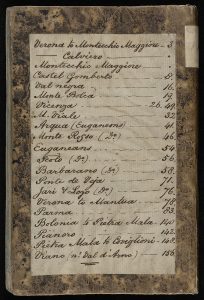 Digital colour image of the cover of Sir Charles Lyell's notebook, created during his travels in Italy in 1828. The top of the index details 'Verona to Montecchio Maggiore' (Ref: Coll-203/A1/7)