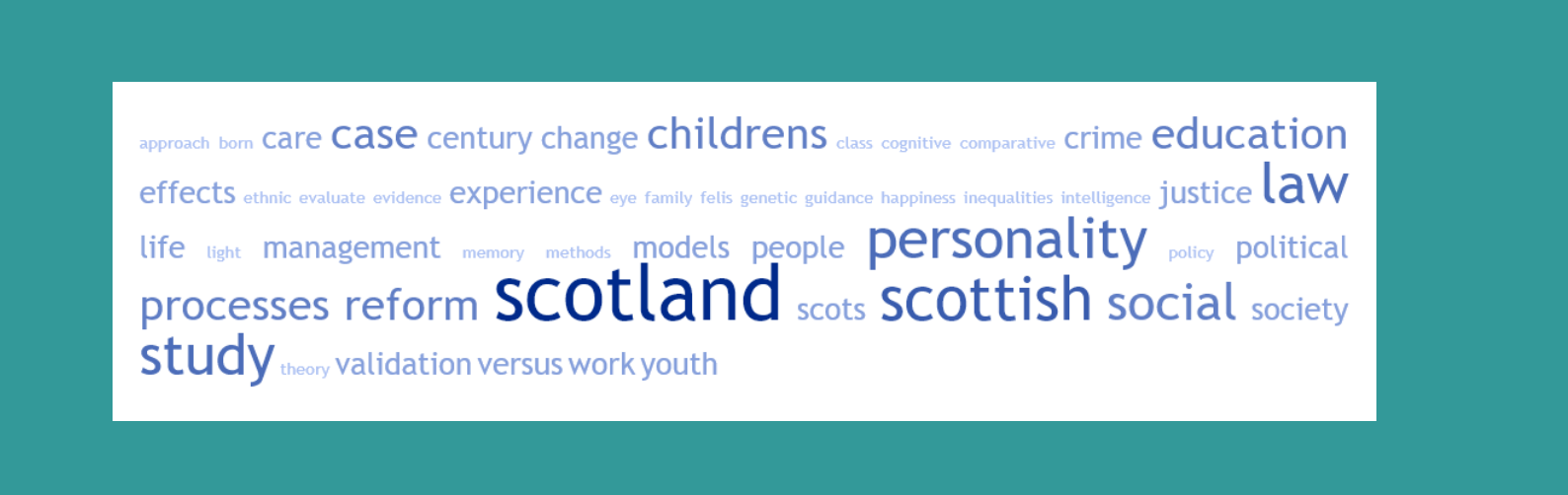 Edinburgh Research Explorer: Top 100 Word Cloud