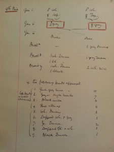 Page from Notebook of Arthur Darbishire (c.1902), Edinburgh University Library Special Collections, EUA 1N1/ACU/A1/3/6