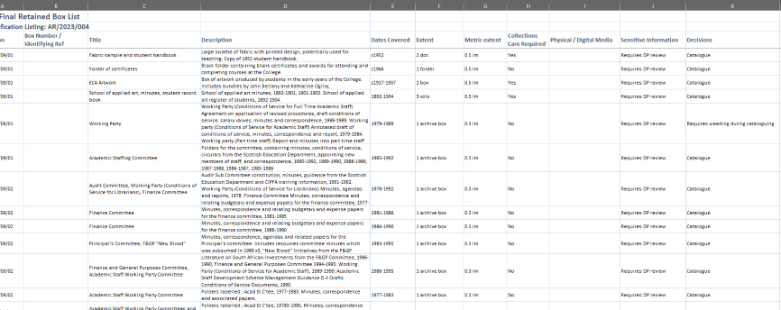 Screenshot of an excel spreadsheet listing contents of the College of Art archives.