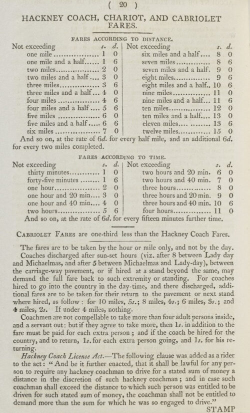 Page from an 1830 pocketbook detailing the hackney coach, chariot and cabriolet fares of that year. 
