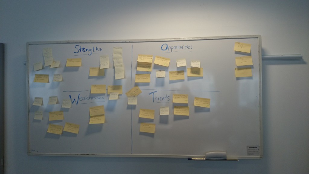 Library Swot A University Library as a Publisher – Workshop, Discussion and SWOT ...