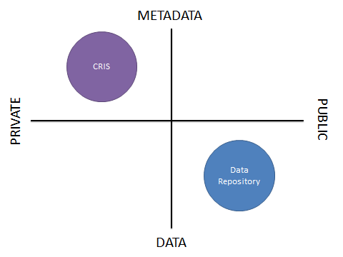 quadrants2