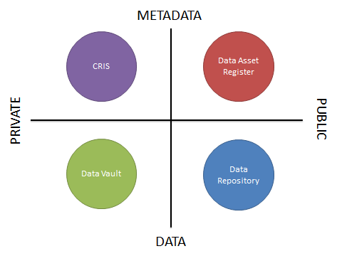 quadrants3